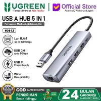 ราคา Ugreen USB3.0 Hub พร้อมอะแดปเตอร์ RJ45 Gigabit สีเทา 60812 (41074420361)