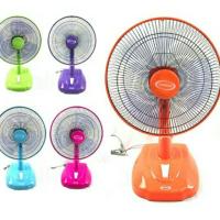 ราคา Cooper พัดลม16 นิ้วใบใส ตั้งโต๊ะ รุ่น YT-T400 - ผลิตในไทย ปรับได้ 3 ระดับ พัดลมขนาด 16 นิ้ว สีสันสวยงาม แข็งแรงใบพัดใบใส (1148115147)