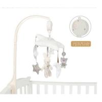 ราคา ส่งต่อ โมบายกระต่าย และผองเพื่อน โมบายเด็กเล็กของเล่นเสริมพัฒนาการ โมบายเพลงไขลาน ไม่ต้องใส่ถ่าน (ของเล่นเด็ก) (42610255639)