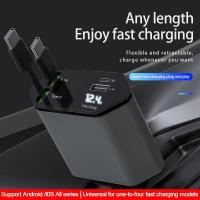 ราคา 120Wที่ชาร์จแบตในรถพร้อมสายชาร์จแบบพับเก็บได้Super Fastที่ชาร์จแบตในรถปลั๊กอะแดปเตอร์ไฟแช็กสำหรับ i15 Huawei Xiaomi OPPO (27418490838)