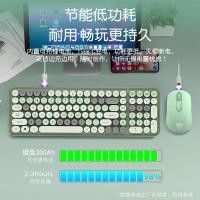 ราคา Dell Keyboard.Case Keyboard.Thai Language/eng Keyboard.Keyboard Kit.Hp.คีย์บอร์ดดิจิตอลคอมพิวเตอร์.Switch.ega.Black Black.Ultra-Thin Keyboard.Laser.English Keyboard.Player. (40123690114)