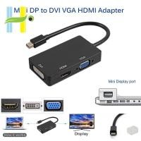 ราคา Mini Display Port Thunderbolt to HDMI VGA DVI Adapter (40124088063)