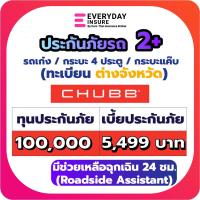 ราคา ประกันรถยนต์ ประเภท 2+ ชับบ์สามัคคีประกันภัย ป้ายทะเบียนรถ ต่างจังหวัด (19031804653)
