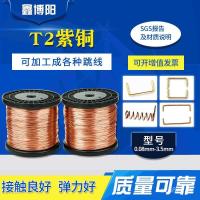 ราคา ลวดลวดทองแดงลวดทองแดงหุ้มฉนวนดีบุกไร้สารตะกั่วอิเล็กทรอนิกส์ลวดการผลิตลวดทองแดงลวดทองแดงลวดทองแดง HDVM (29593664234)