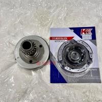 ราคา ชุดเจดีย์ครัช+ครัชก้อนชุดใหญ่WAVE125i(KYZ)อย่างดี เจดีย์ครัชชุดใหญ่+ครัชกำลังชุดใหญ่เวฟ125ไอปลาวาฬ (26719879530)