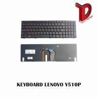 ราคา KEYBOARD LENOVO Y510P Y500 / คีย์บอร์ดโน๊ตบุ๊คลีโนโว่ ไทย-อังกฤษ (15747643594)