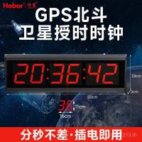 ราคา นาฬิกาแขวนผนังดิจิตอลอิเล็กทรอนิกส์ระบบBeiDou LED กันน้ำ พร้อมปฏิทิน (55950683570)