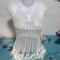 ราคา เสื้อไหมพรมถัก มือ 2 (2377202255)