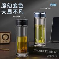 ราคา ถ้วยน้ําแก้ว ถ้วยชาพร้อมตัวกรองชาผู้ชายดื่มฉนวนกันความร้อนโปร่งใสสองชั้นทนความร้อนสํานักงานรถบัสบอโรซิลิเกตสูง (44324940065)
