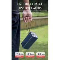 ราคา sale/ ลดราคา 2ตัวสุดท้าย/ แบตเตอรี่สำรอง/ความจุเยอะ/พร้อมส่ง/Yoobao H5 Powerbank 50000mAh Quick Charge PD3.0 (14345717669)