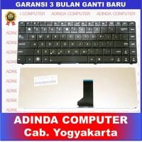 ราคา Asus K42 K43 X43B X43U K43T K43B A43 N82JQ N82JG N82JV คีย์บอร์ดไม่กรอบ (53951565280)