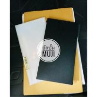 ราคา แฟ้ม อัลบั้ม Muji 3 ช่อง (ใส่ได้ 132 รูป) (1094579285)