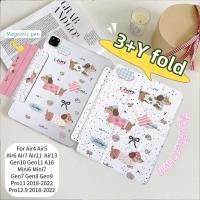 ราคา เคสกันกระแทก เคสiPad สำหรับ iPad Pro11 12.9 Gen11/10/9/8/7 mini6/7 Air7/6/5/4 Air 11"&13'M2 M3เคสไอ (55051531767)