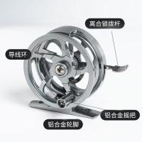 ราคา ◐√☾✶☇สไตล์ใหม่ Rock Rod ความแม่นยําสูงด้านหน้า Reel ตกปลา Reel อลูมิเนียม CNC วาล์วตกปลา Reel Fly Reel DIY All-Metal ตกปลา Reel Hsxsccd (52451698149)