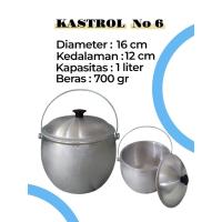 ราคา คาสตรอลไม่ติด 1 ลิตร NO.6 (43568285960)