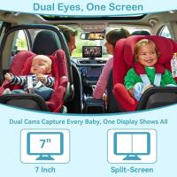 ราคา Baby Car Camera for 2-Kids: 7 Inch IPS Display with Dual Carseat Cameras, Split Screen, Night Vision, HD 1080P - USB Powered Easy Install Rear Facing Backseat Camera for Twins (47300721314)