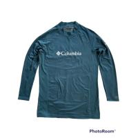 ราคา Columbia Omni-heat แท้มือสอง (15186641275)