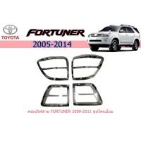 ราคา ครอบไฟท้าย/ฝาไฟท้าย โตโยต้า ฟอร์จูนเนอร์ Toyota Fortuner ปี 2009-2011 ชุปโครเมี่ยม (3867618225)