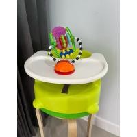 ราคา เก้าอี้ทานข้าว richell เก้าอี้ทานอาหารสำหรับเด็ก (27209157816)