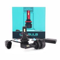 ราคา หลอดไฟหน้า LED F3 แท้ๆ 45W 6000K (F3 45W 6000K LED Headlamp) (29725091701)