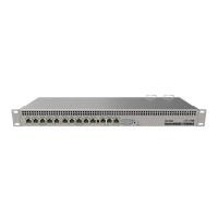 ราคา Mikrotik RB1100AHx4 Dude Edition (RB1100Dx4) (1378097439)