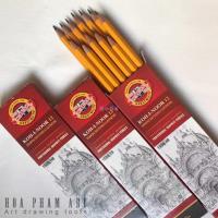 ราคา [ARC] ดินสอ KOH-I-NOOR 1500 เช็ก - 5 ชิ้น - [ตัวสีเหลือง] (28327669486)