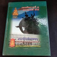 ราคา พระเครื่องเมืองสุพรรณ (26921298315)