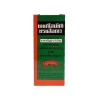 ราคา ยาแก้ไอน้ำดำ ตราเสือดาว ขนาด 60 มล. บรรเทาอาการไอ และขับเสมหะ (25214257969)