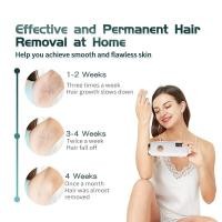 ราคา Lescolton IPL อุปกรณ์กําจัดขนด้วยเลเซอร์ถาวร LS-T111A ใช้ในบ้าน เครื่องกําจัดขน IPL การล้างภาพ (40371836653)