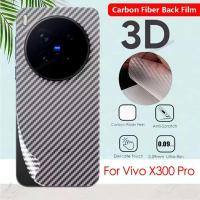 ราคา Vivo X300 Pro 5Gตรงรุ่น(ส่งในไทย)ฟิล์มหลังลายเคฟล่าVivo X300/Vivo X300Proตรงรุ่น (47451120167)