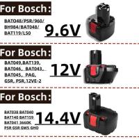 ราคา BOSCH สำหรับแบตเตอรี่เครื่องมือไฟฟ้า 9.6V, 12V, 14.4V รุ่น BAT038, BAT040, BAT140, BAT043, D70745, P (55501229066)