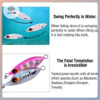 ราคา ช้อนล่อปลาโลหะ ขนาด 10G 20G สำหรับเทคนิคการตกปลาแบบชอนล่อและการตกปลาบนฝั่ง เหมาะสำหรับการตกปลาบัส (52002192955)