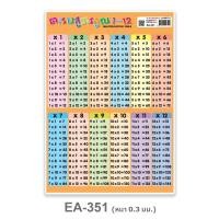ราคา ตารางสูตรคูณ (แม่ 1-12) โปสเตอร์พลาสติก PP ขนาด A4 #EA-351 (จำนวน 1 ชิ้น) (10120454326)