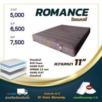 ราคา ที่นอนสปริงผ้าขนมิ้ง (8737372000)