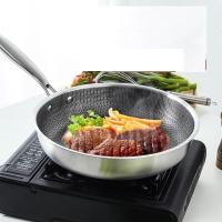 ราคา กระทะรังผึ้งย่าง กระทะเชฟ กระทะเคลือบ กระทะสแตเลส กระทะเทฟล่อน กระทะ ลายรังผึ้ง (25218961359)