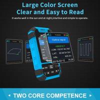 ราคา WangGan Handheld GPS Plough Land Meter WangGan GPS Land Surveing Machine Professional GNSS การวัดพื้นที่รับสัญญาณ (51451089666)