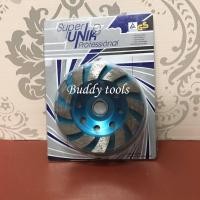 ราคา ใบเจีย ใบเจียปูน ใบเจียร์บัว ใบเจียรปูน ใบขัดปูน 4 นิ้ว UNIK (4430156406)