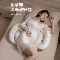 ราคา ทารกแรกเกิดหญิงตั้งครรภ์หมอนเอวสนับสนุนมัลติฟังก์ชั่ด้านข้างหมอนนอนระยะเวลาเด็กขาหมอนเบาะรองนอนนอน20251009 (41923283899)