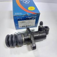 ราคา แม่ปั๊มคลัชล่าง Isuzu NPR 115 1” SANYCO 8-94319-298-1 แม่ปั๊มคลัชล่าง Isuzu APSHOP2022 (18454749913)