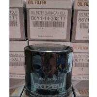 ราคา กรองเครื่อง mazda 2 เบนซิน/mazda 3/mazda CX 3-CX 5 ตรงรุ่น (29502301434)