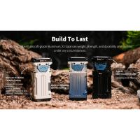 ราคา Wuben X2 ไฟฉายพกพาขนาดกลาง สว่าง2500ลูเมน ชาร์จไฟในตัว USB-C พร้อม 6โหมดแสงไฟ (29016354572)