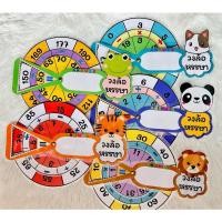 ราคา พร้อมส่งสื่อการสอนคณิตศาสตร์วงล้อหรรษา(การบวก ลบ คูณ หาร) (18168266017)