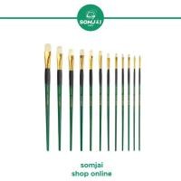 ราคา Renaissance เรนาซองซ์ แปรงทาสีชนิดพู่กันสำหรับใช้กับสีน้ำมัน และสีอะคริลิค พู่กันชนิดแบน หลายขนาด (12542357693)