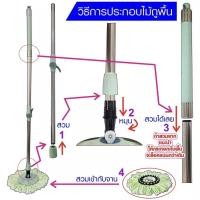 ราคา ไม้ถู SKG ชุดถังปั่นไม้ม็อบ ถังสแตนเลส รุ่น SK-6632 สีเขียว (25842023235)