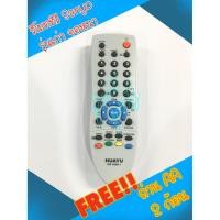 ราคา รีโมททีวี Sanyo รุ่นเก่า จอหนา จอแก้ว ทรงนูนหลัง ทุกรุ่น ใช้ได้เลยทันที ไม่ต้องจูน (6201050630)