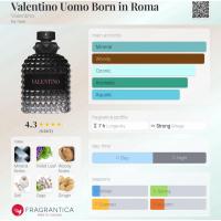 ราคา Valentino Uomo Born in Roma EDT 100ml (56902038170)