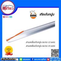 ราคา เกียงโบกปูน สามเหลี่ยมโบกปูน SOMIC (27806495116)