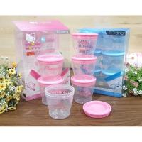 ราคา โค้ดเงินคืน 30% KHWANB72 ถ้วยเก็บน้ำนมและอาหารเสริม camera (2231824393)