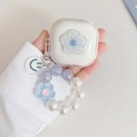 ราคา MB10T11 Edifier X2 EVO case /Comfo SE /X3 /XS3 /X3 Air Dustproof Washable Portable Silicone Protective Case for Edifier X2 EVO (56351138041)