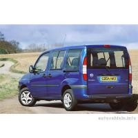 ราคา 1X LED Car Glove Box Lamp Luggage For Fiat 500X Punto Linea 16-18 For Fiat Doblo Idea 2003-2010 Tru (52302521640)